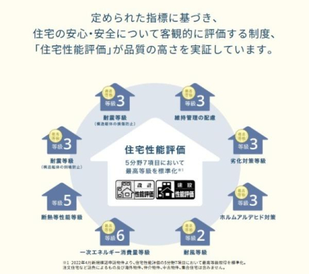  57ڂōō擾W
SďZłƂvAyʏȂɔF肳ꂽOҋ@ւ̌ȐRɂA݌v\]Aݐ\]̗̌t󂯂Ă܂B