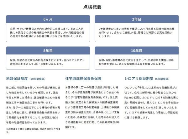  �ꌚ�݂ł́A�����̒���_���ƕۏ؁E�ی����[�����A���q�l�����S���Ă��Z�܂�����������Z����ێ��ł���悤�ɂȂ��Ă���܂��B