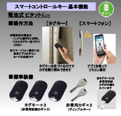  �X�}�[�g�L�[�d�l�̌��փh�A�ŁA�J�M�����o�����Ƀ��N���N�J�B�Z�L�����e�B�ʂɂ��z�����ꂽ���S�ݔ��ł��B