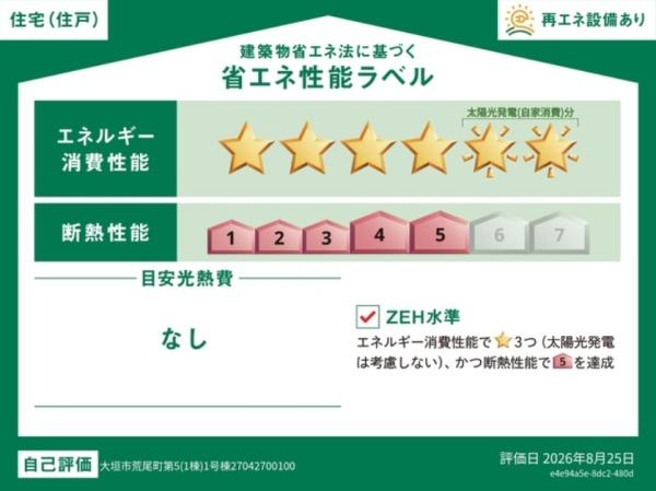  �ȃG�l���\���x���擾�Z��ł��I